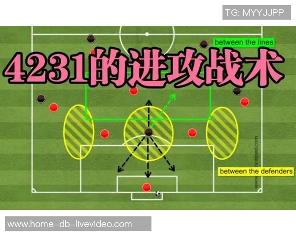 探索足球6号位的战术价值与球员素质提升之路 探索足球6号位的战术价值与球员素质提升之路